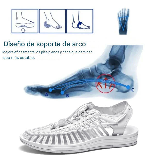 RELOOG®|Sandalias españolas de gran éxito de ventas 2026 | Diseño ergonómico | Tallas grandes